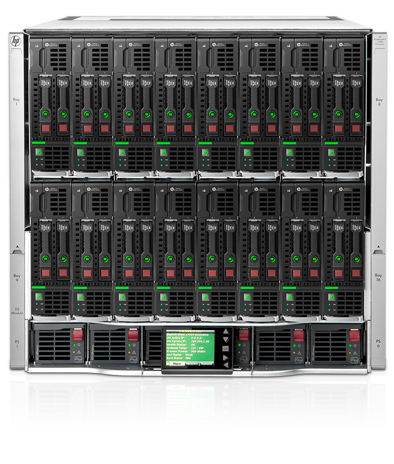 MicroServices